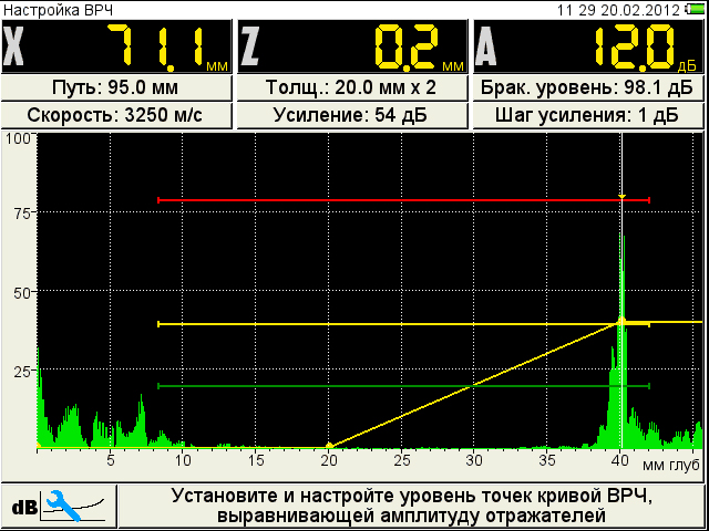 Режим настройки узловых точек ВРЧ на экране А1212 MASTER
