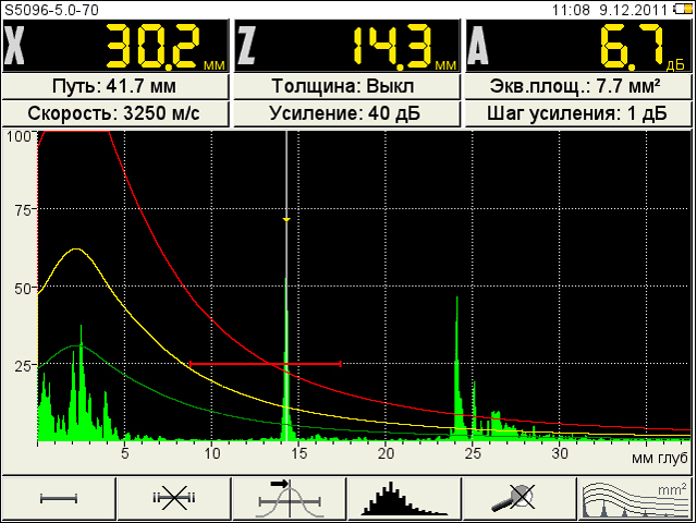 Три кривые АРД на экране А1212 MASTER соответствуют браковочному, контрольному и поисковому уровням