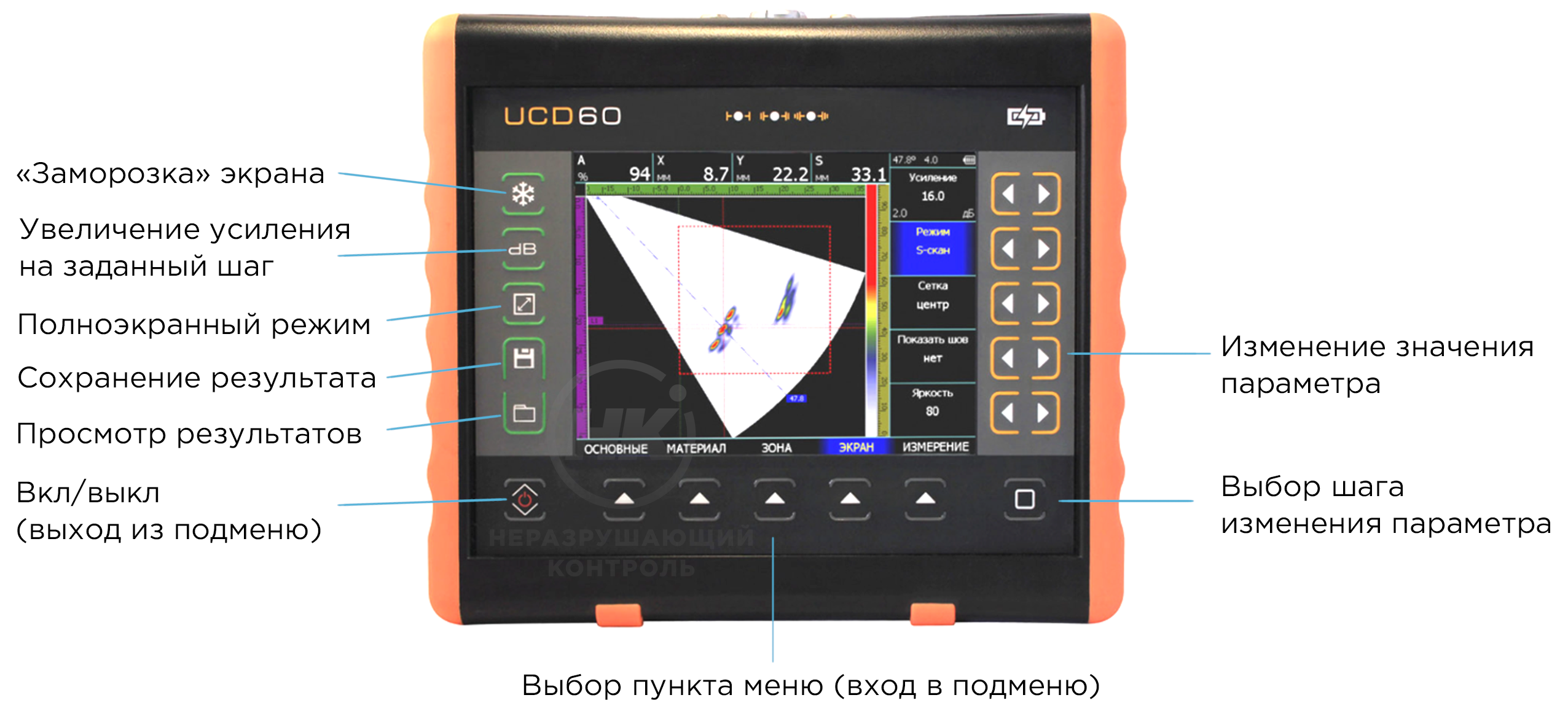 Ультразвуковой дефектоскоп на фазированных решетках УСД-60ФР фото 5