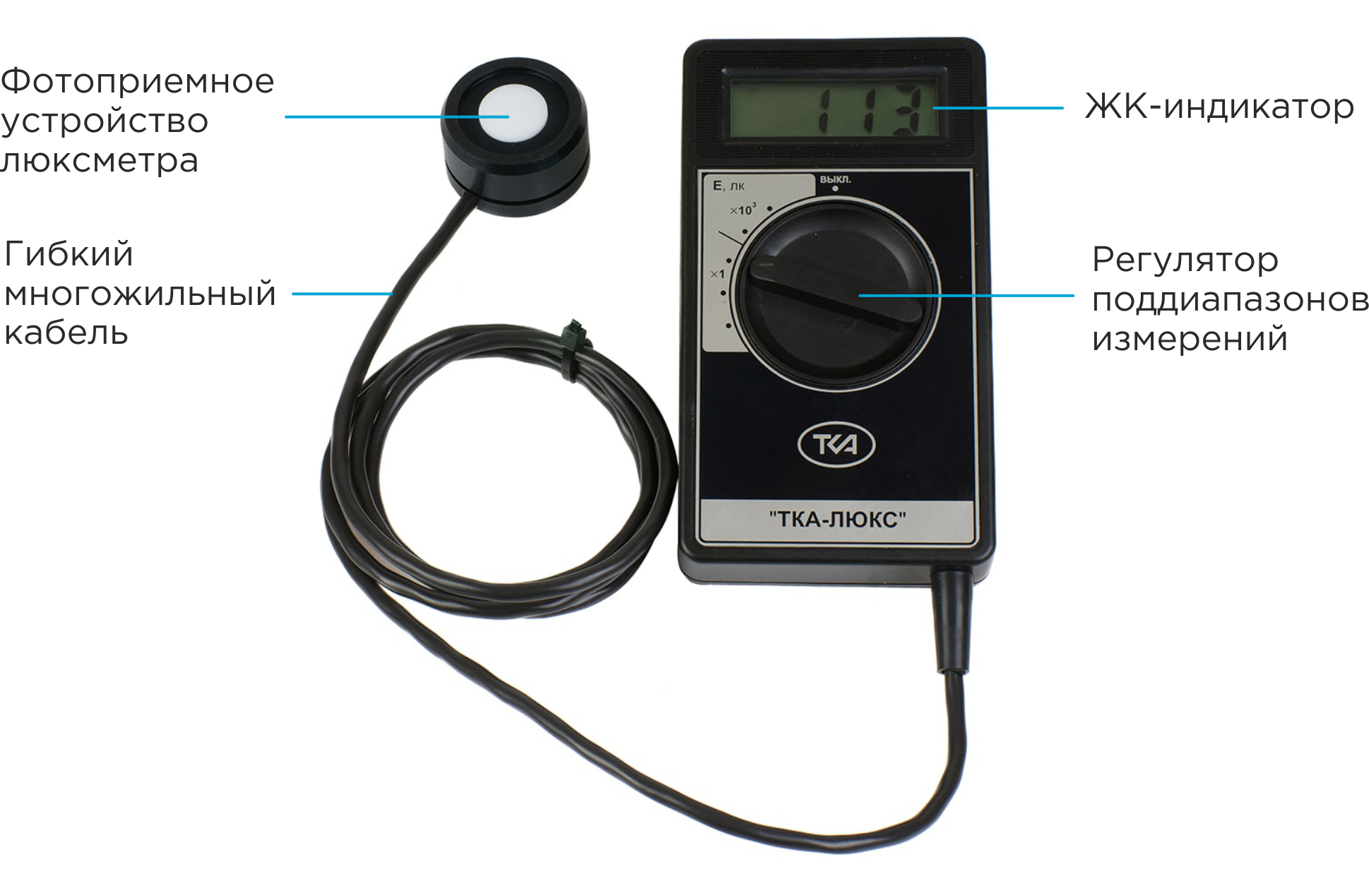 Люксметр «ТКА-ЛЮКС» фото 1