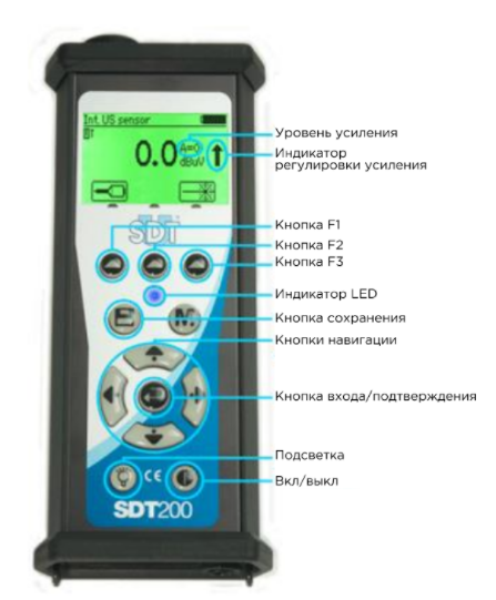 Ультразвуковой течеискатель SDT-200 фото 2